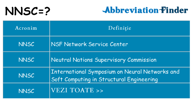 Ce stea nnsc