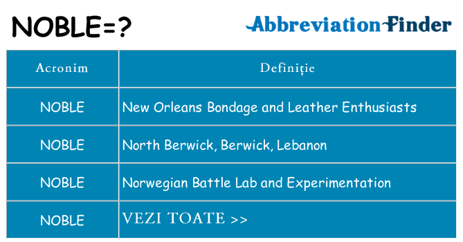 Ce stea noble