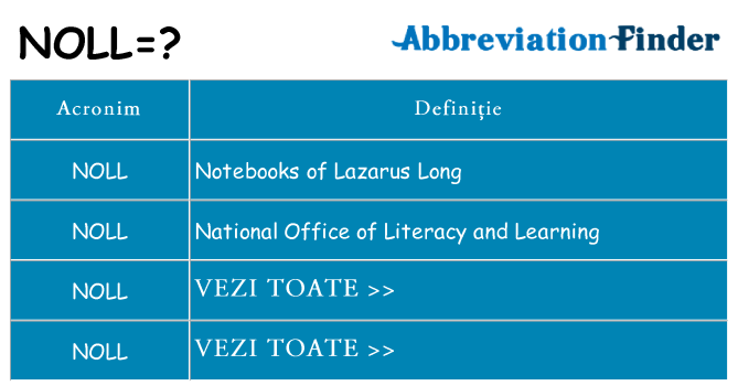 Ce stea noll