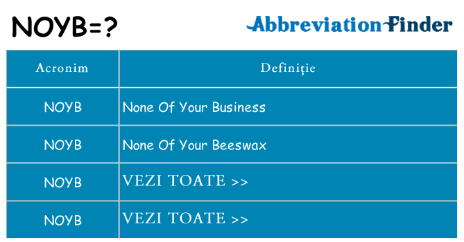 Ce stea noyb