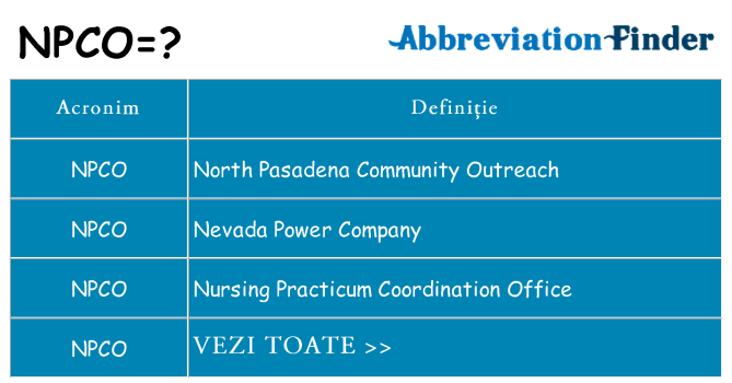 Ce stea npco