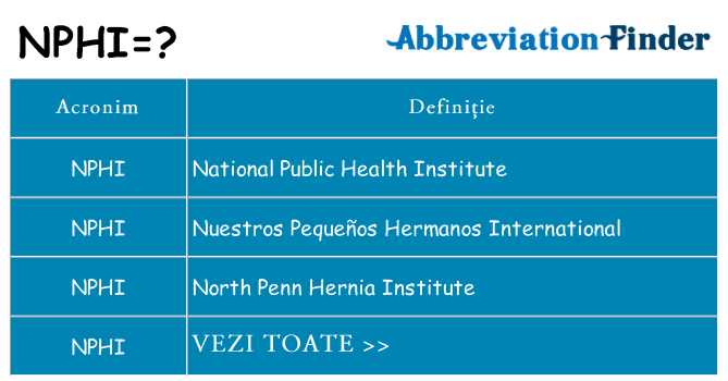 Ce stea nphi