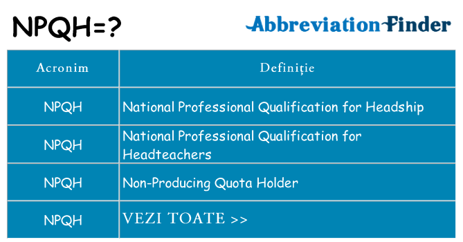 Ce stea npqh