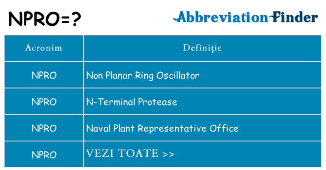 Ce stea npro