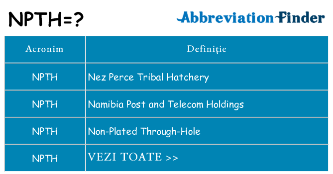 Ce stea npth