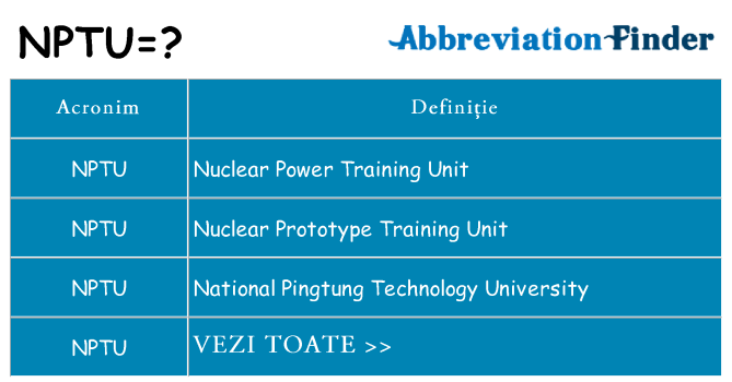 Ce stea nptu