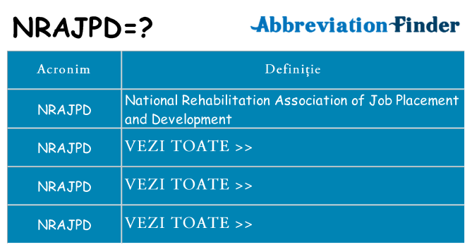 Ce stea nrajpd
