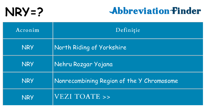 Ce stea nry