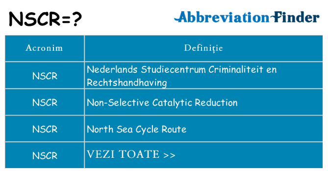 Ce stea nscr