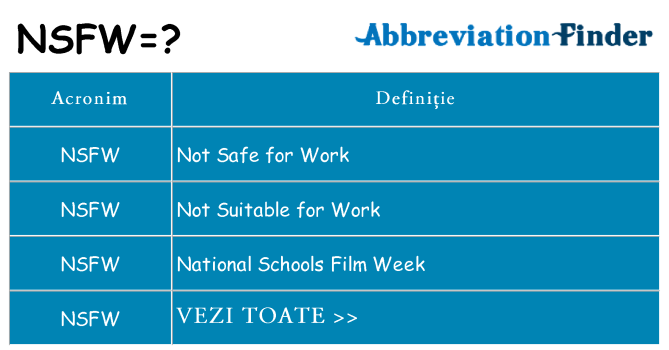 Ce stea nsfw