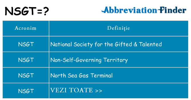 Ce stea nsgt