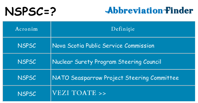Ce stea nspsc