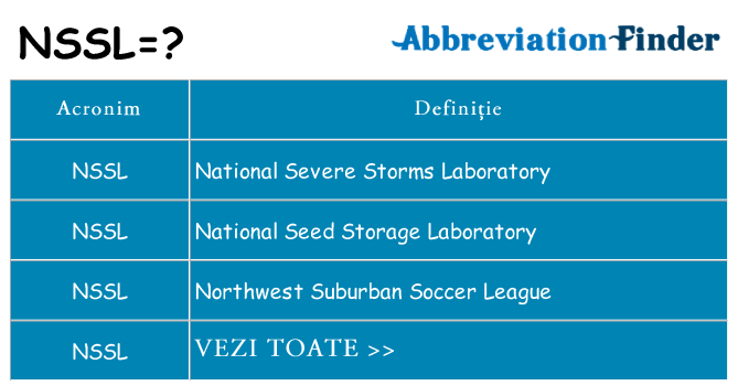 Ce stea nssl