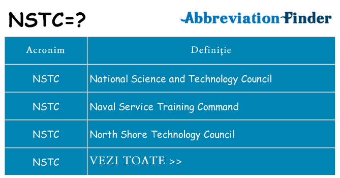 Ce stea nstc