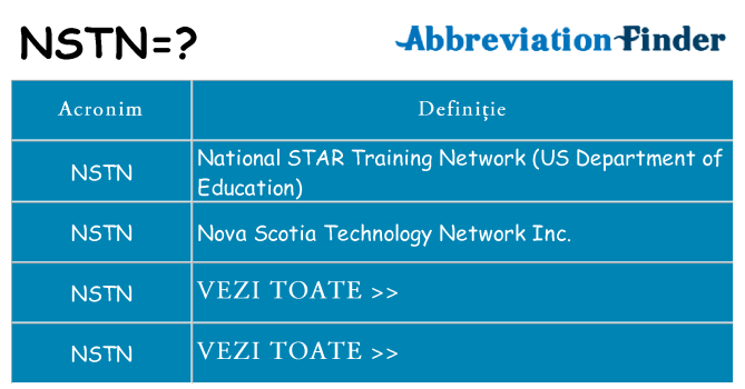 Ce stea nstn