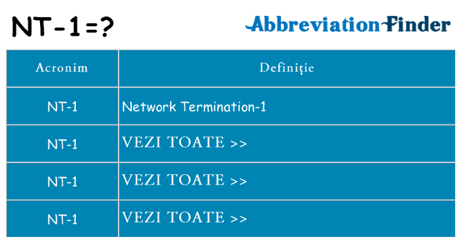 Ce stea nt-1