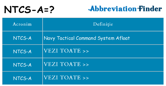Ce stea ntcs-a