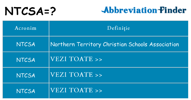 Ce stea ntcsa
