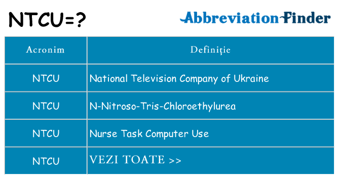 Ce stea ntcu