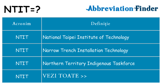 Ce stea ntit