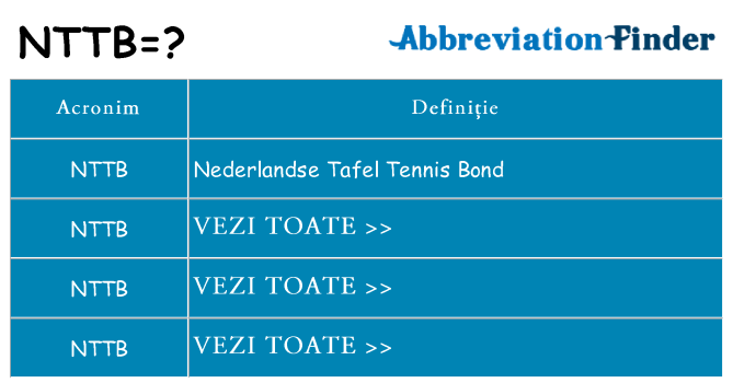 Ce stea nttb