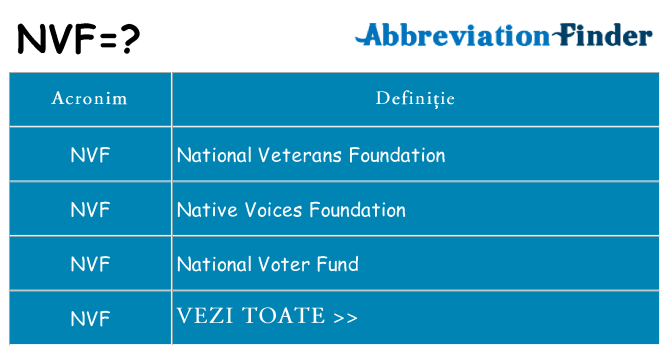 Ce stea nvf