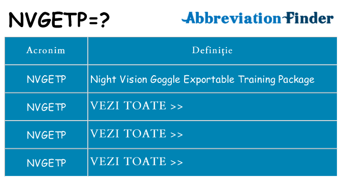 Ce stea nvgetp