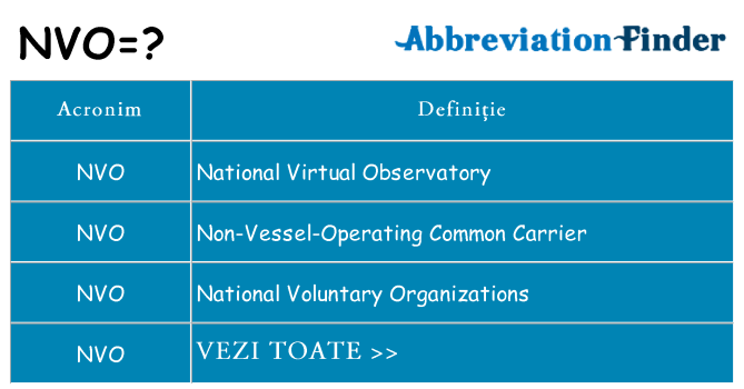 Ce stea nvo