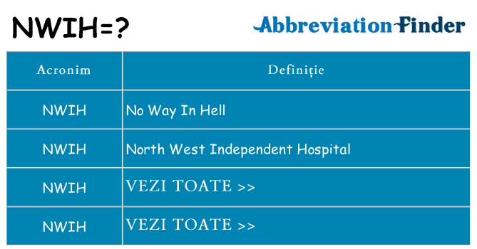 Ce stea nwih