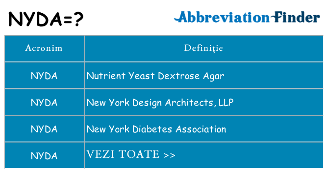 Ce stea nyda