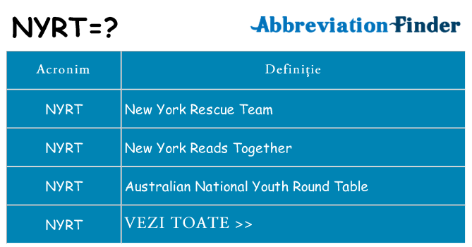 Ce stea nyrt