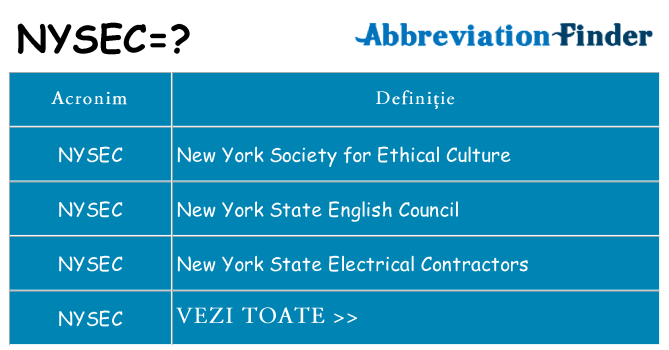 Ce stea nysec