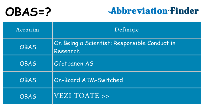Ce stea obas