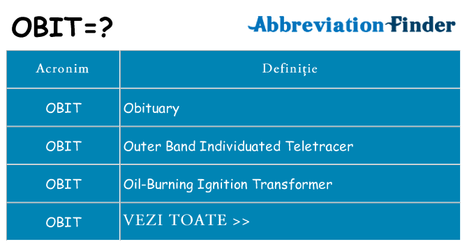 Ce stea obit