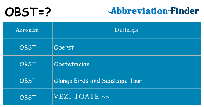 Ce stea obst