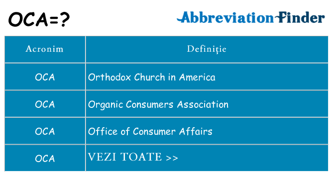 Ce stea oca