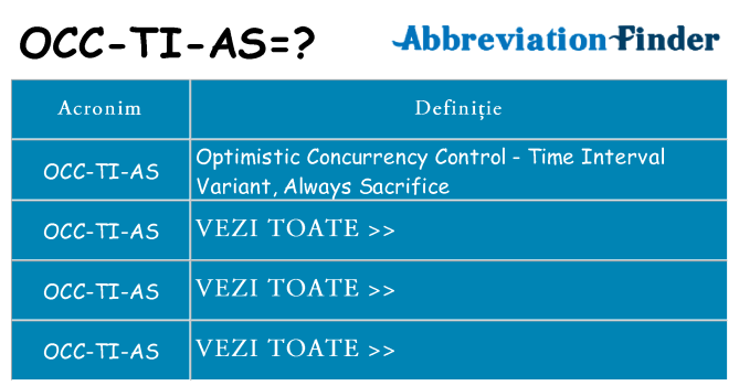Ce stea occ-ti-as