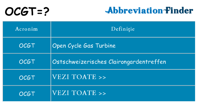 Ce stea ocgt