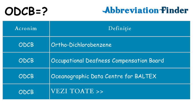 Ce stea odcb