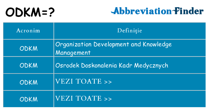 Ce stea odkm