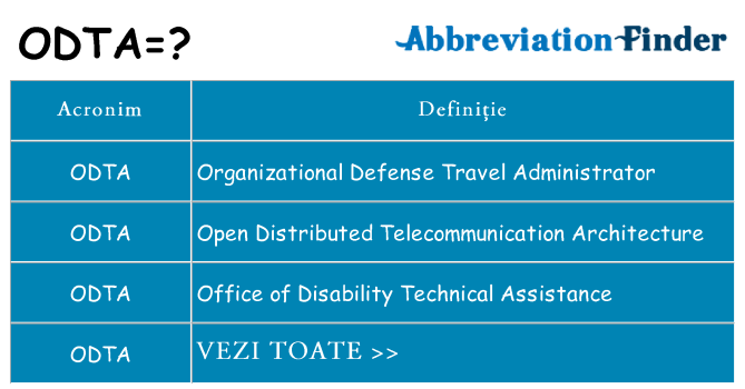 Ce stea odta