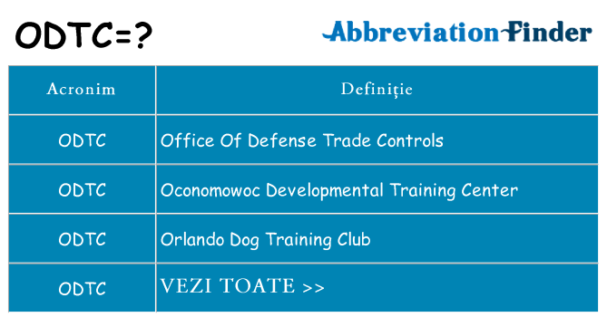 Ce stea odtc