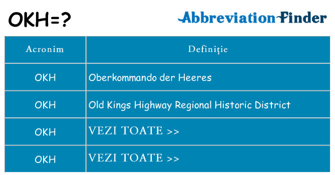 Ce stea okh