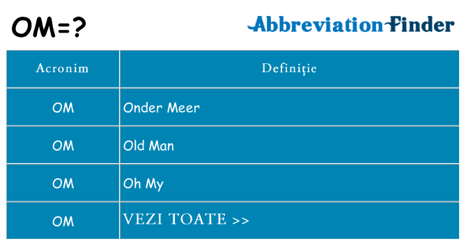 Ce stea om