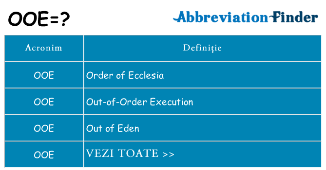 Ce stea ooe