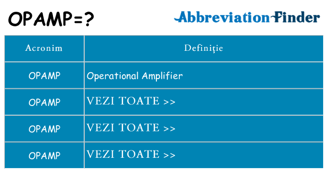 Ce stea opamp