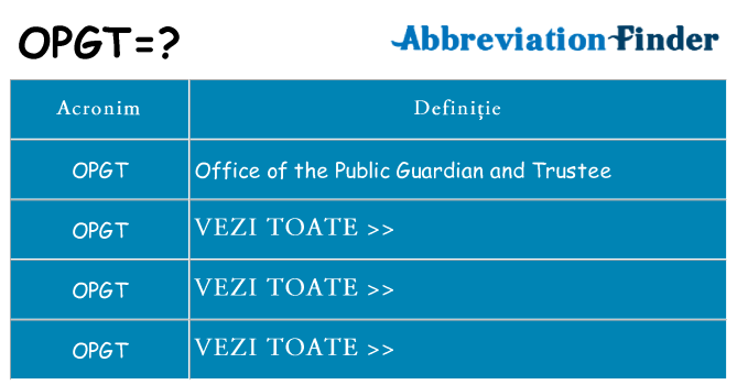 Ce stea opgt