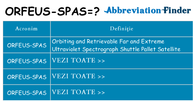 Ce stea orfeus-spas