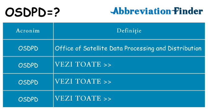 Ce stea osdpd