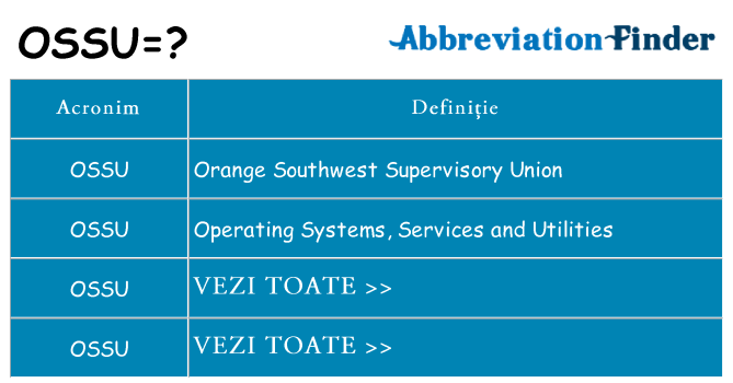 Ce stea ossu